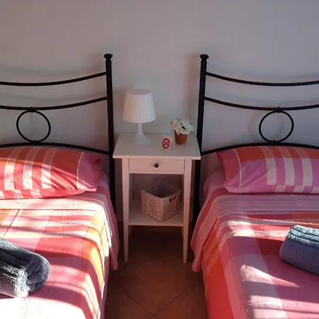 - La Rosa Dei Venti